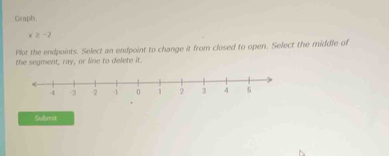 graph. (x \\ge -2) plot the endpoints. select an endpoint to change it …