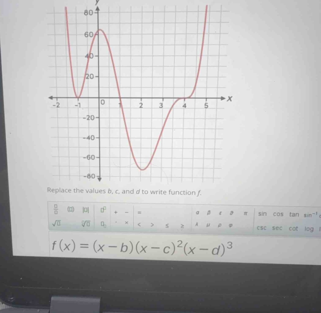 replace the values b, c, and d to write function f. \\f(x) = (x-b)(x-c)…
