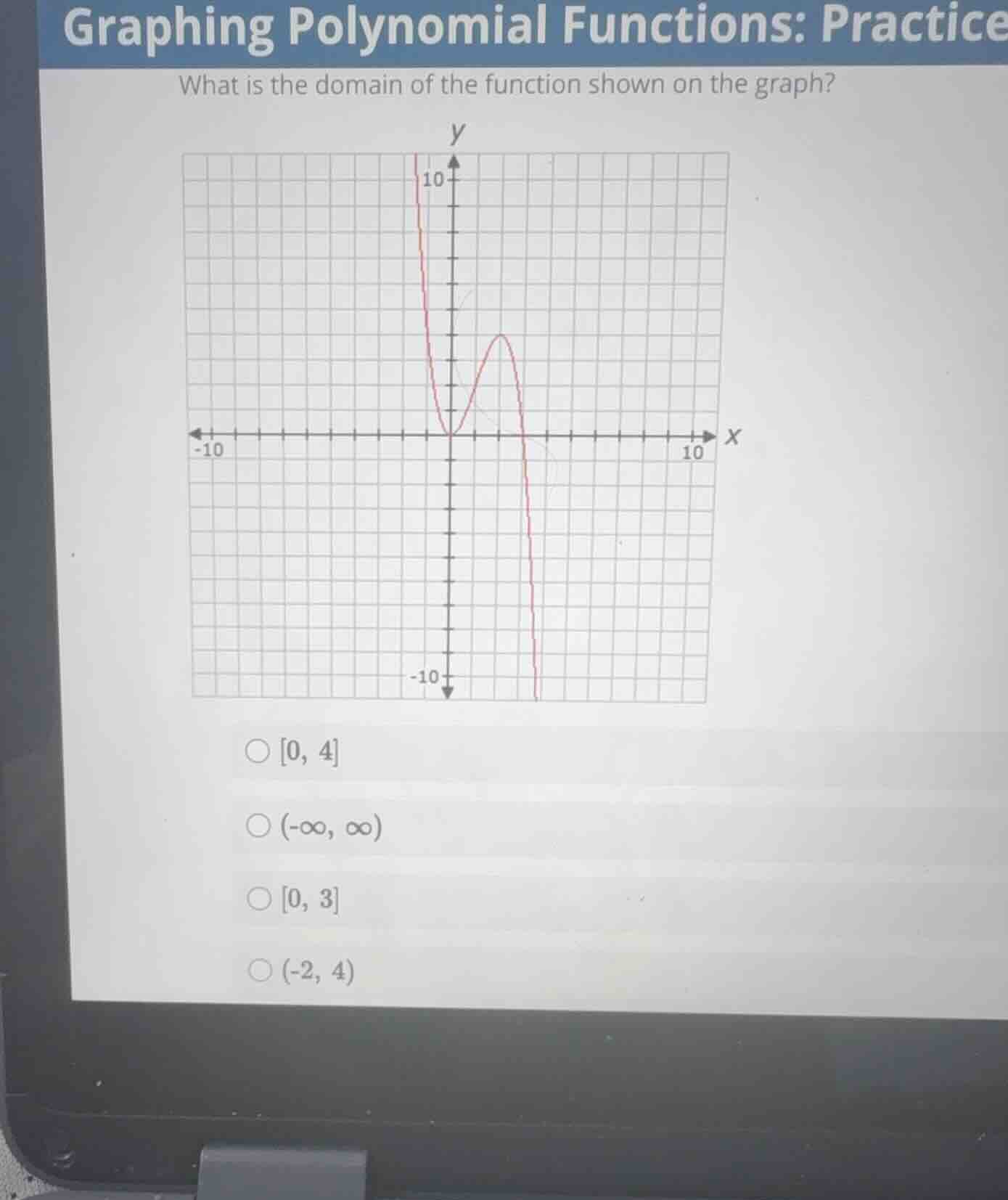 graphing polynomial functions: practice what is the domain of the funct…
