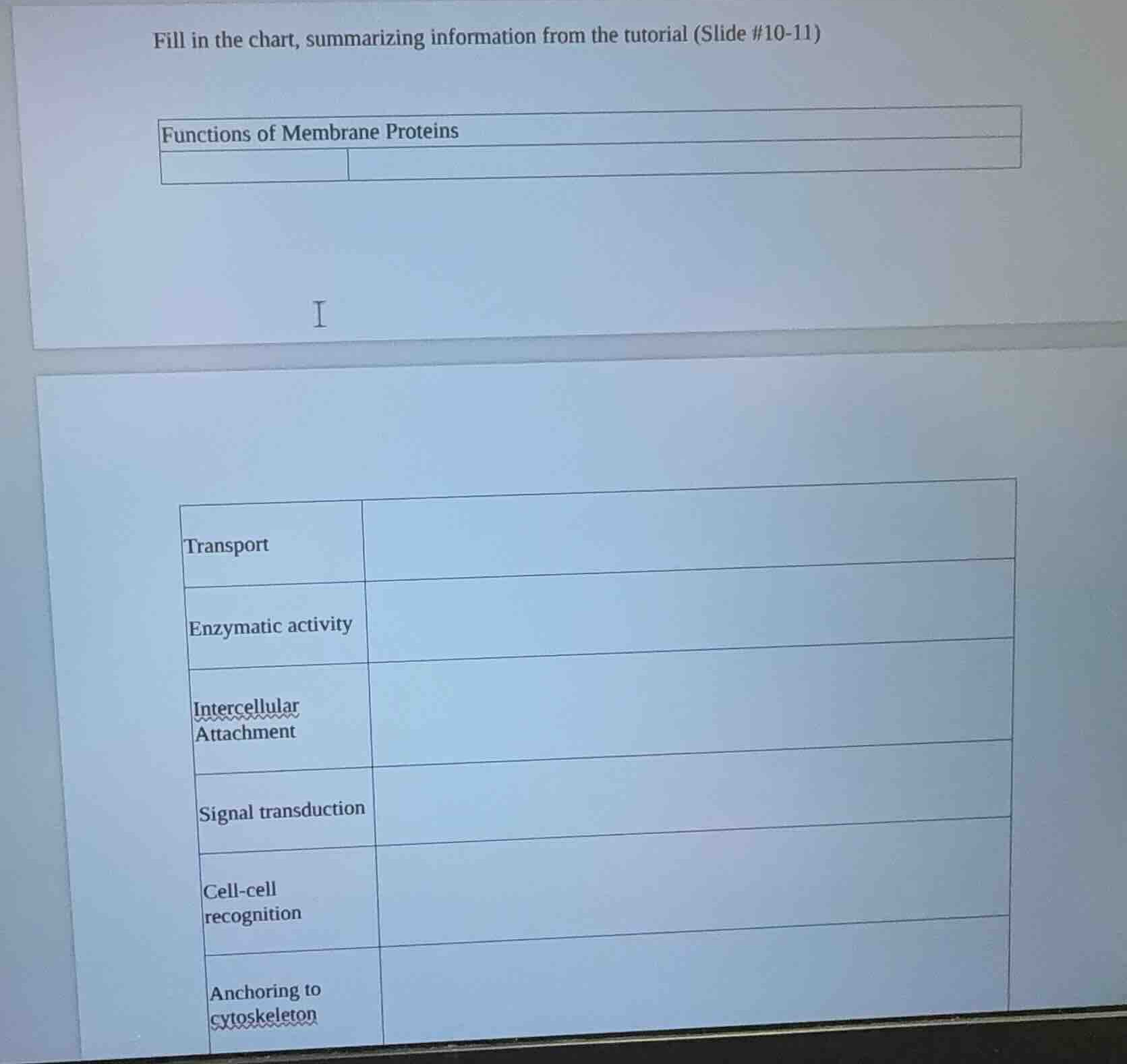 fill in the chart, summarizing information from the tutorial (slide #10…