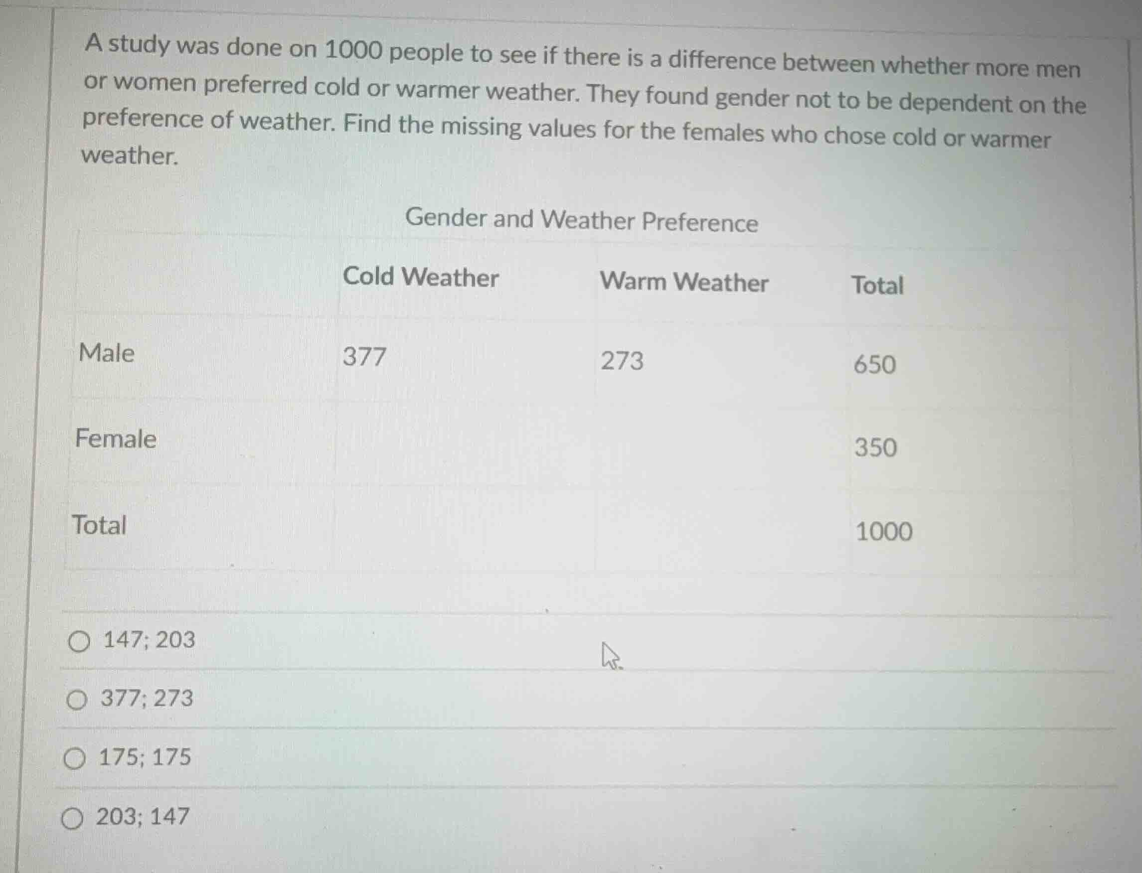 a study was done on 1000 people to see if there is a difference between…