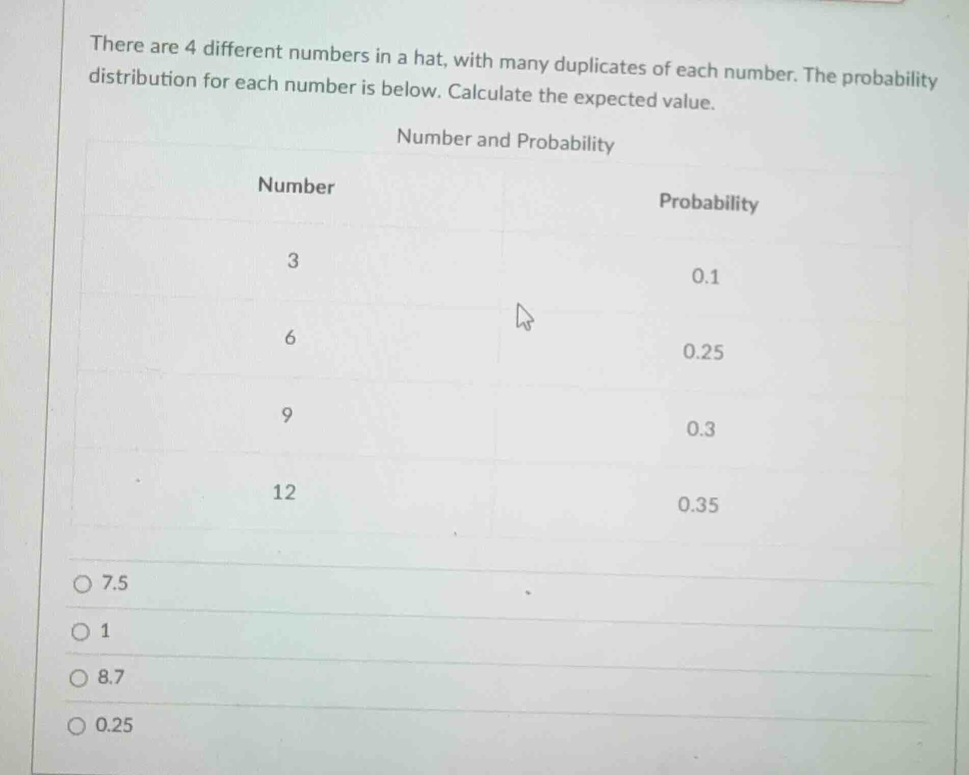 there are 4 different numbers in a hat, with many duplicates of each nu…