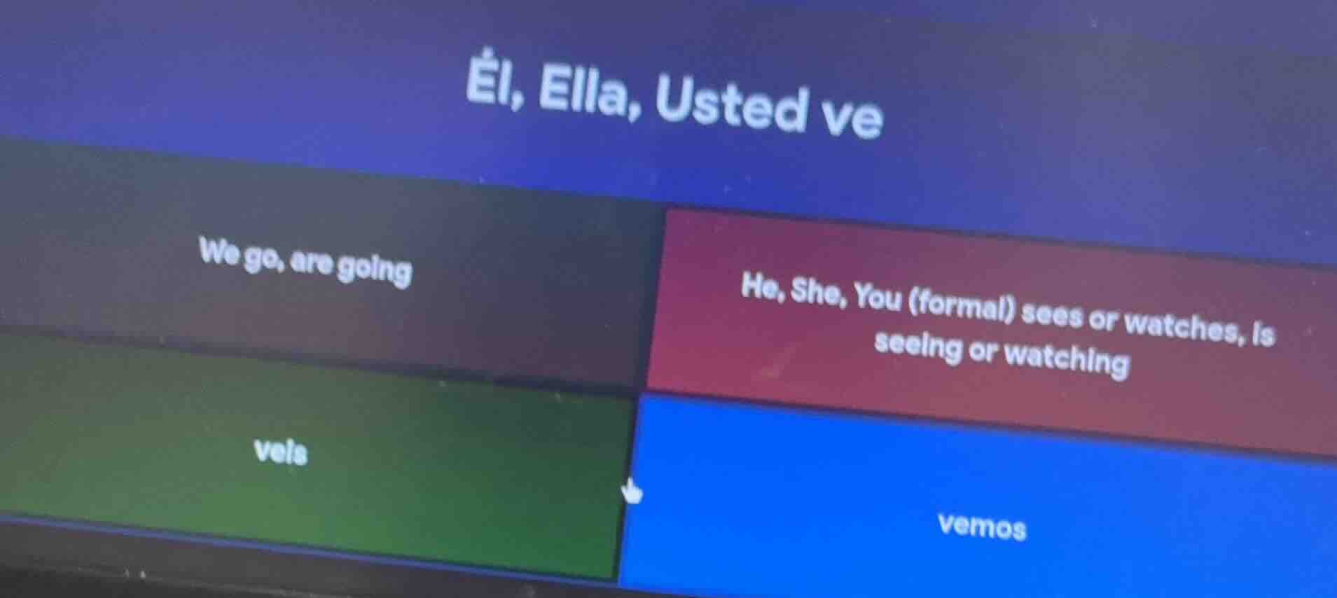 él, ella, usted ve we go, are going he, she, you (formal) sees or watch…