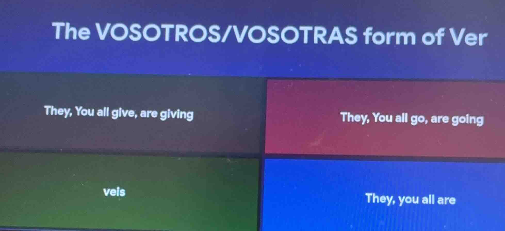 the vosotros/vosotras form of ver they, you all give, are giving they, …