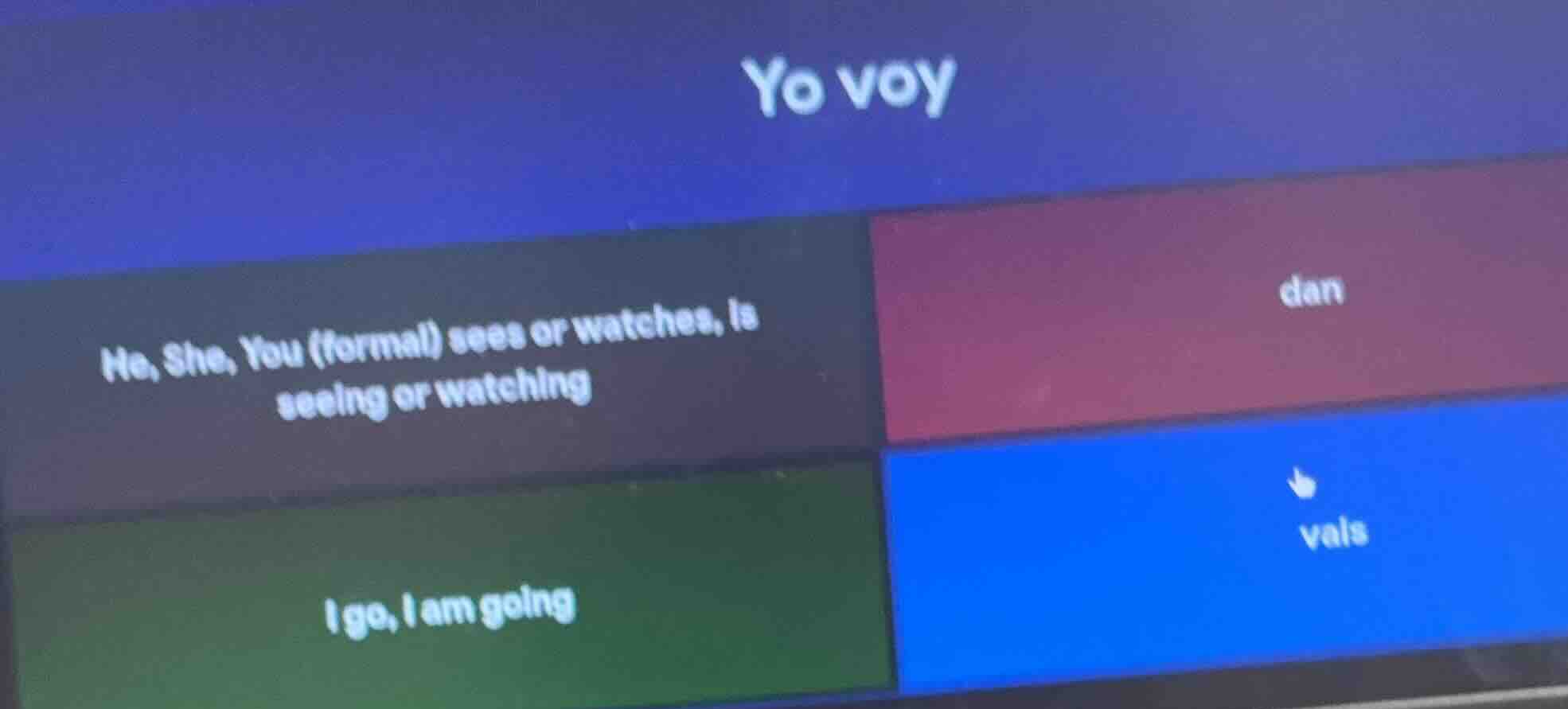 yo voy he, she, you (formal) sees or watches, is seeing or watching dan…