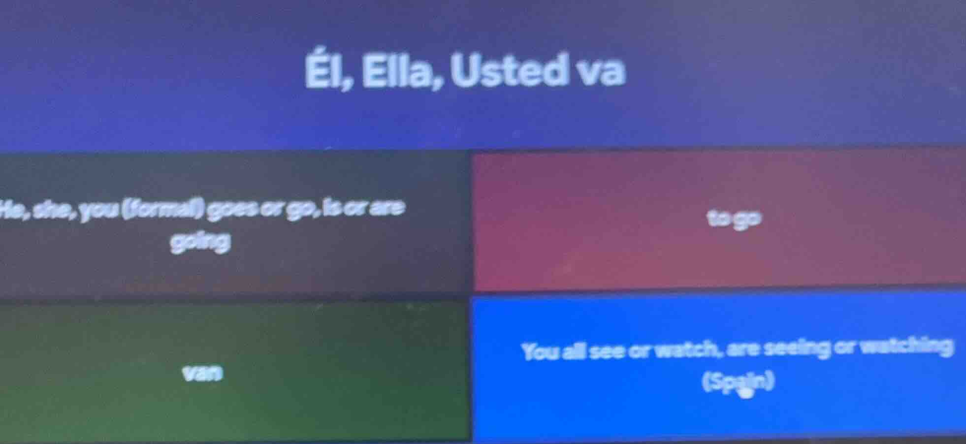 él, ella, usted va he, she, you (formal) goes or go, is or are going to…