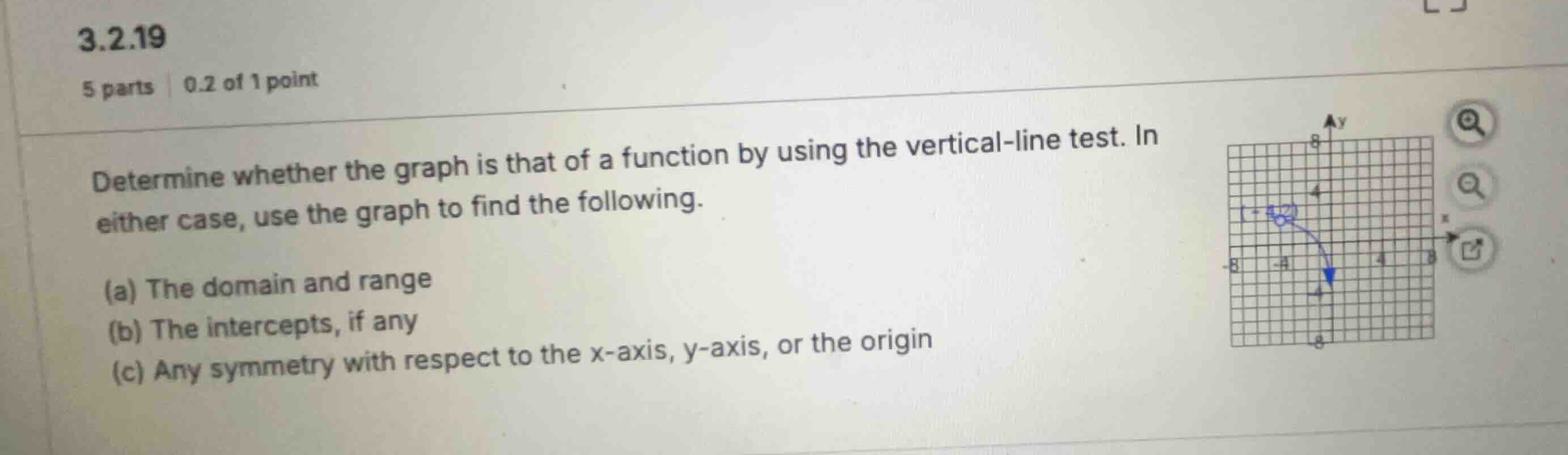 determine whether the graph is that of a function by using the vertical…