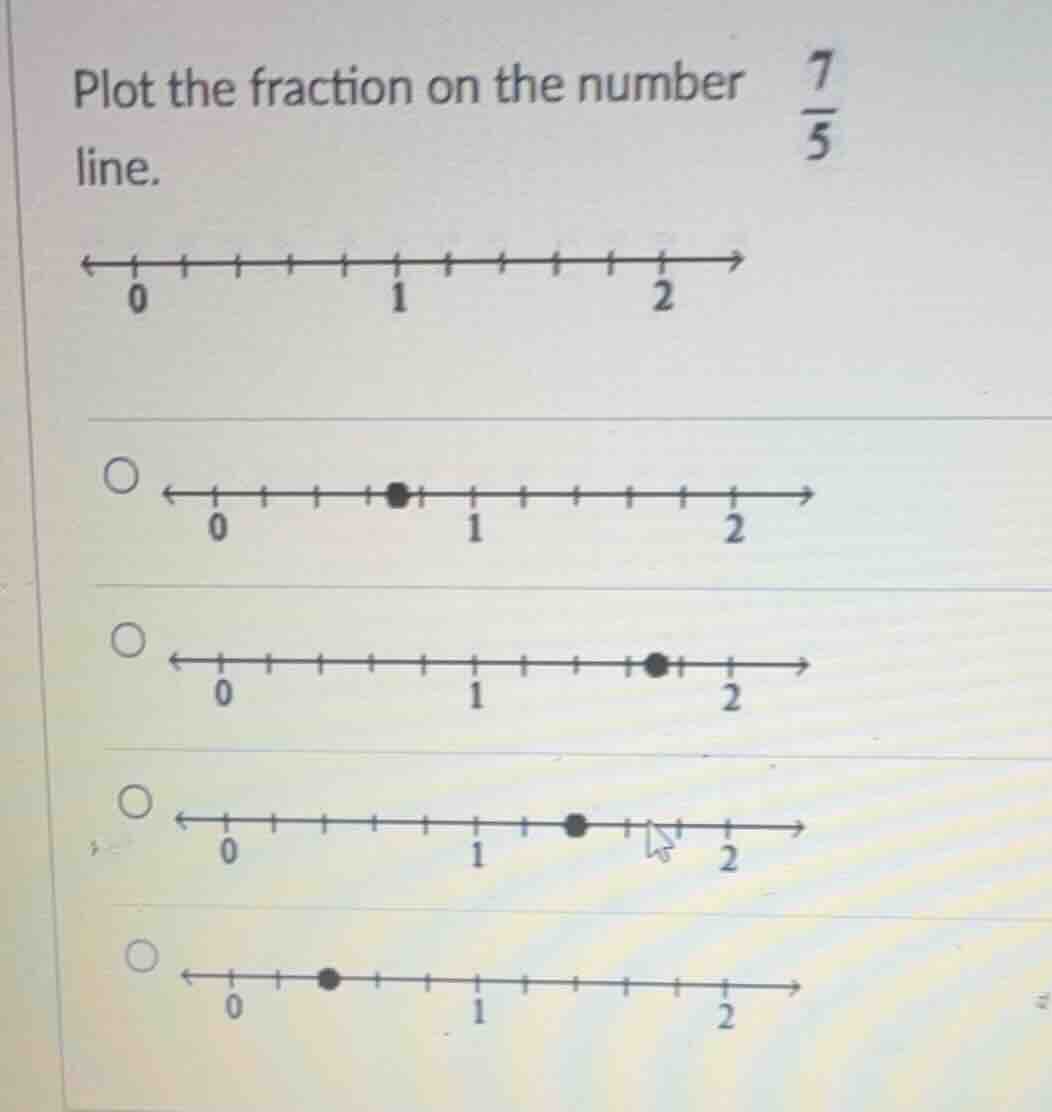 plot the fraction on the number line. \\(\\frac{7}{5}\\)