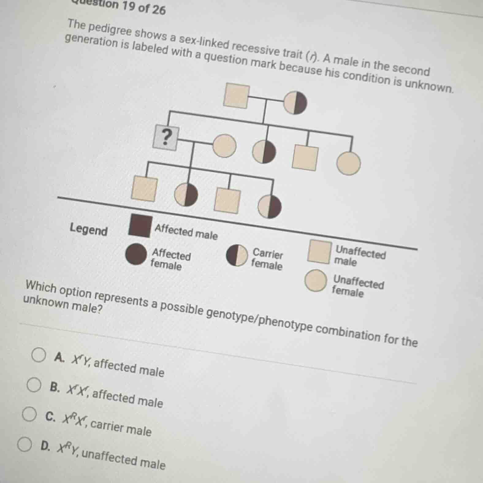 the pedigree shows a sex-linked recessive trait (r). a male in the seco…