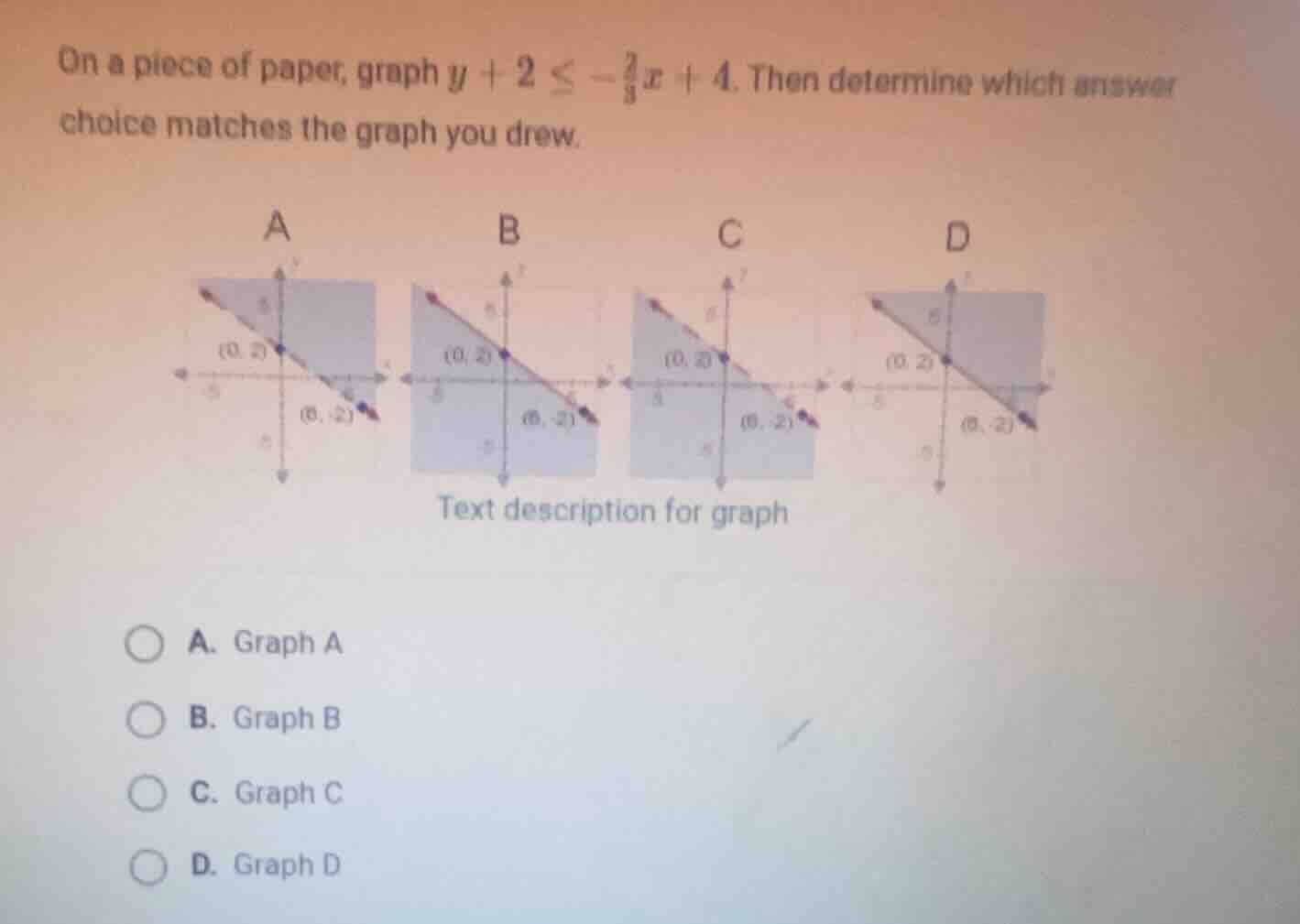 on a piece of paper, graph \\(y + 2 \\le -\\frac{2}{3}x + 4\\). then de…