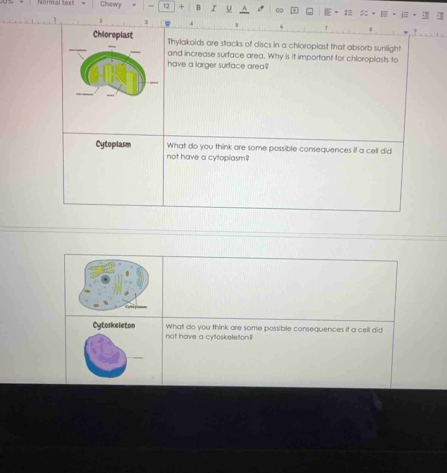 chloroplast thylakoids are stacks of discs in a chloroplast that absorb…