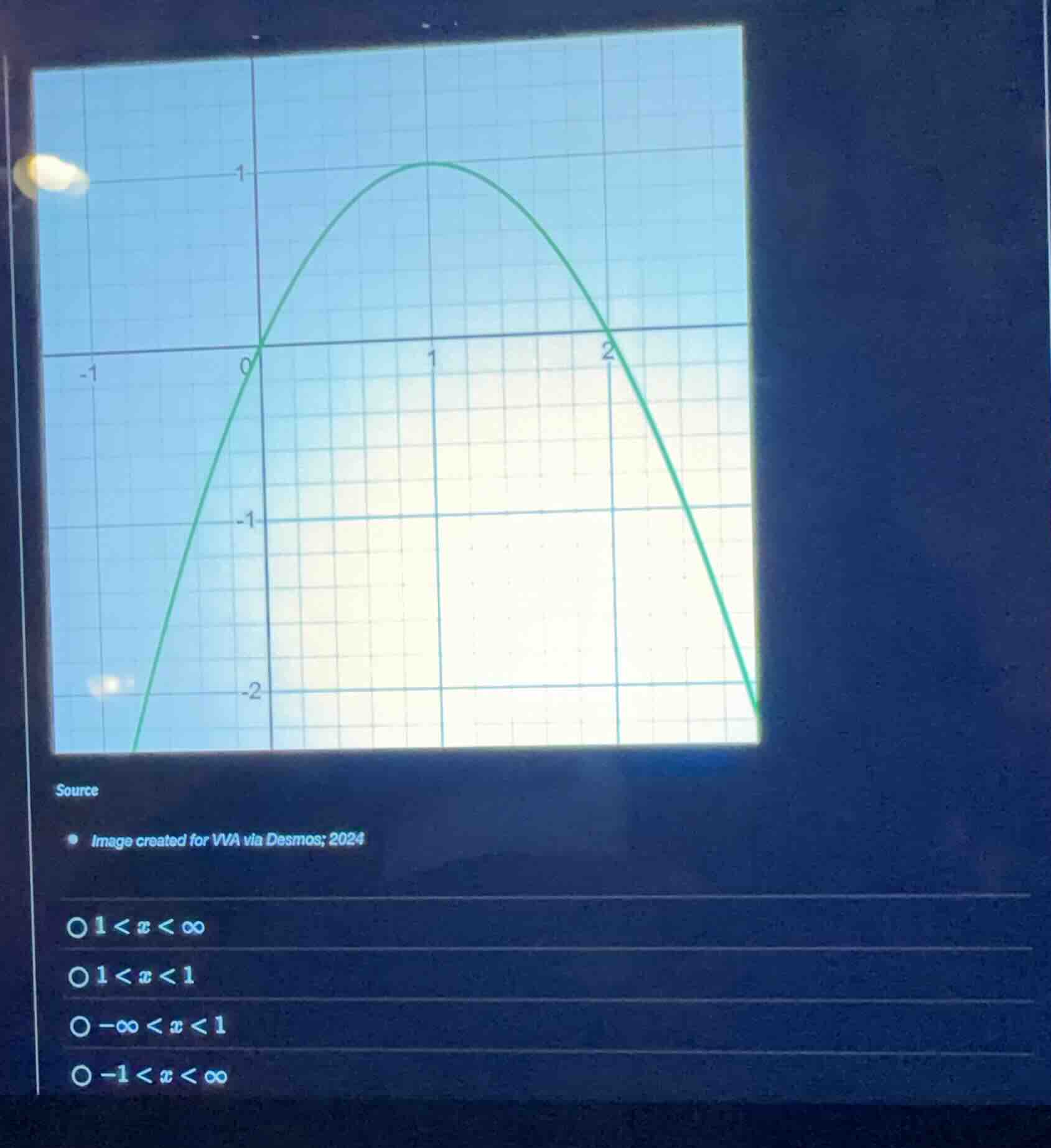 source image created for vva via desmos; 2024 \\(1 < x < \\infty\\) \\(…