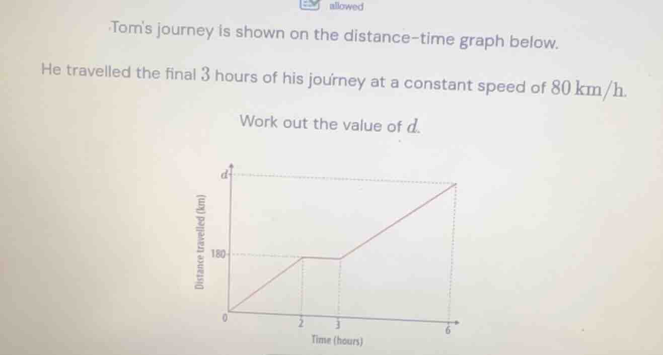 toms journey is shown on the distance-time graph below. he travelled th…