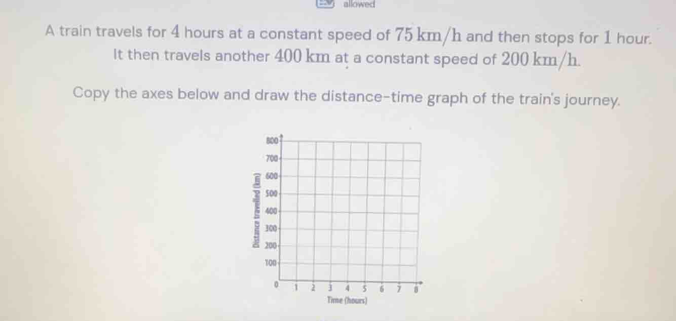 a train travels for 4 hours at a constant speed of 75 km/h and then sto…