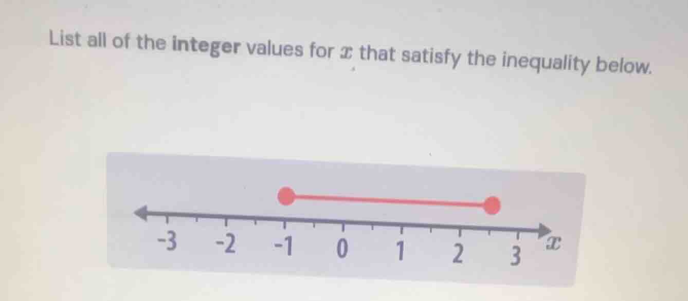 list all of the integer values for \\(x\\) that satisfy the inequality …