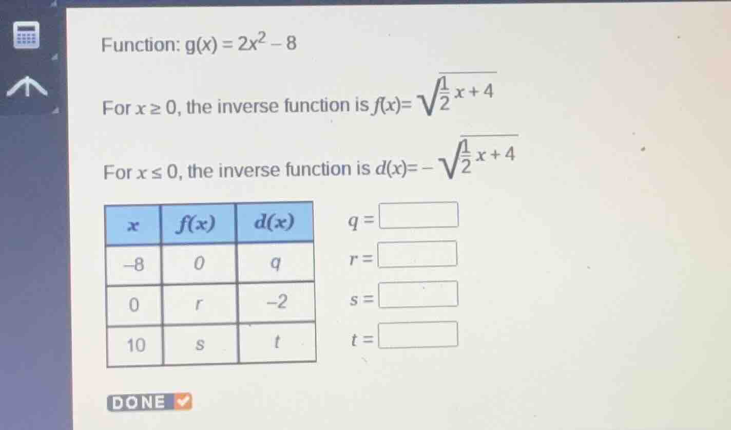 function: \\(g(x) = 2x^2 - 8\\) for \\(x \\ge 0\\), the inverse functio…
