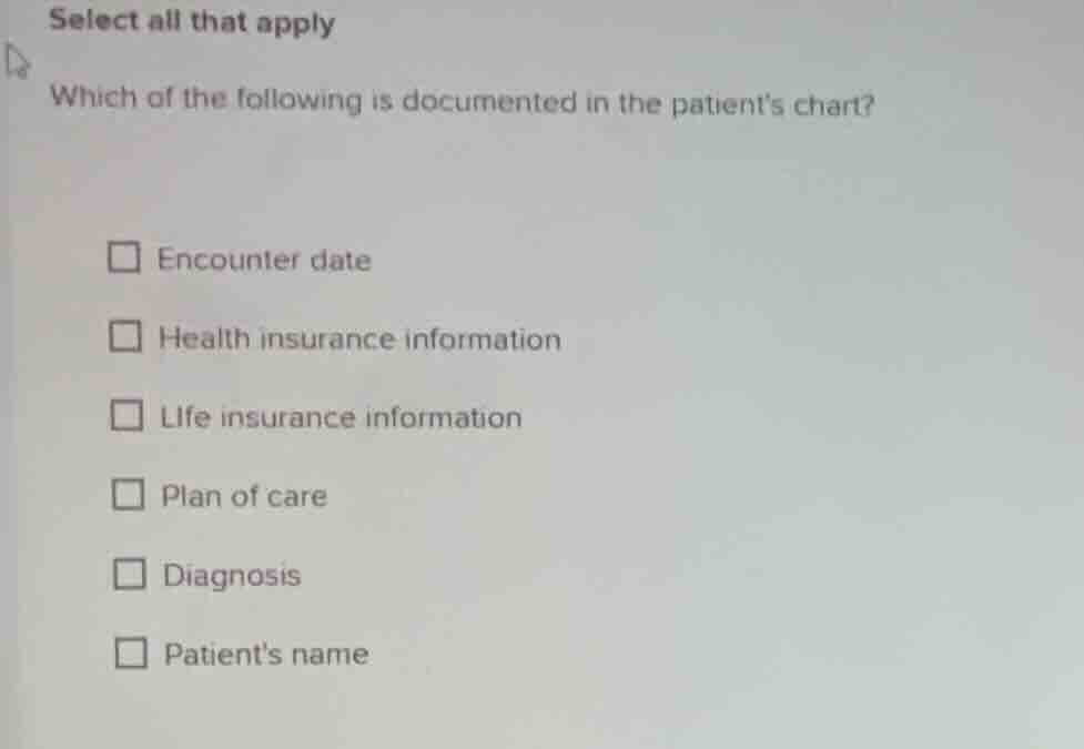 select all that apply which of the following is documented in the patie…