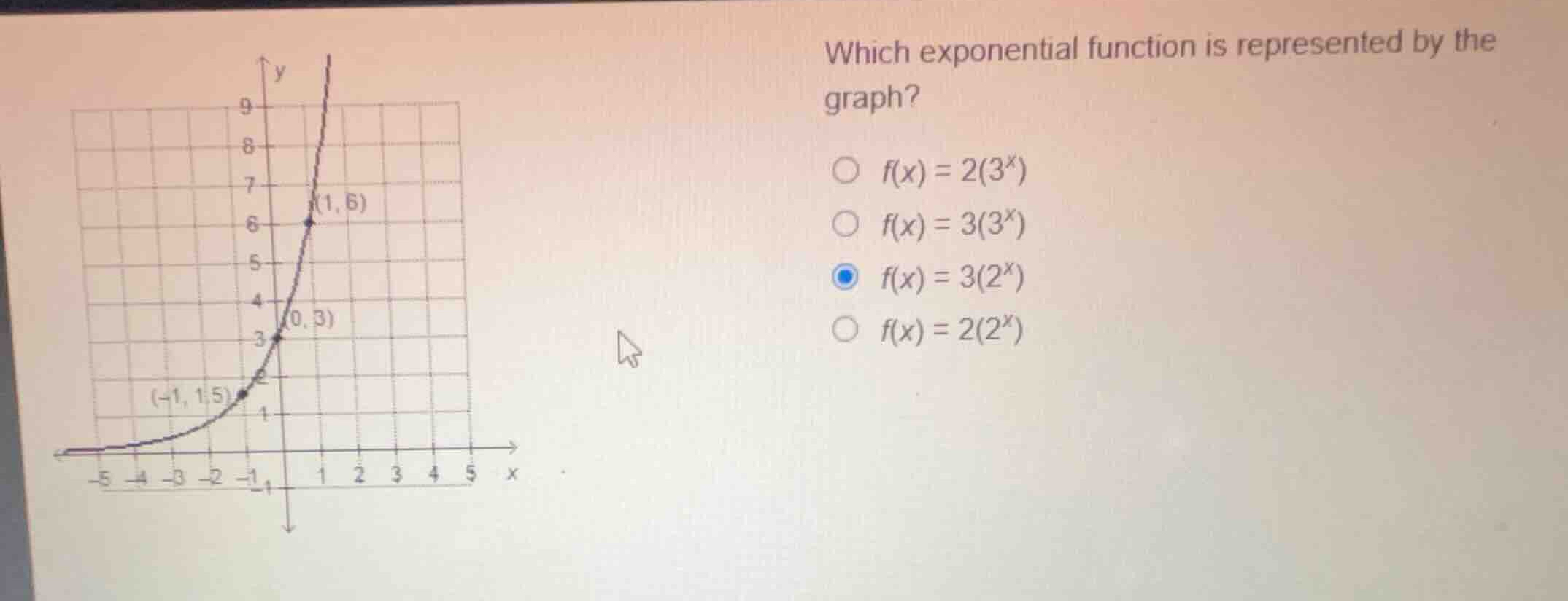 which exponential function is represented by the graph? \\(f(x) = 2(3^x…