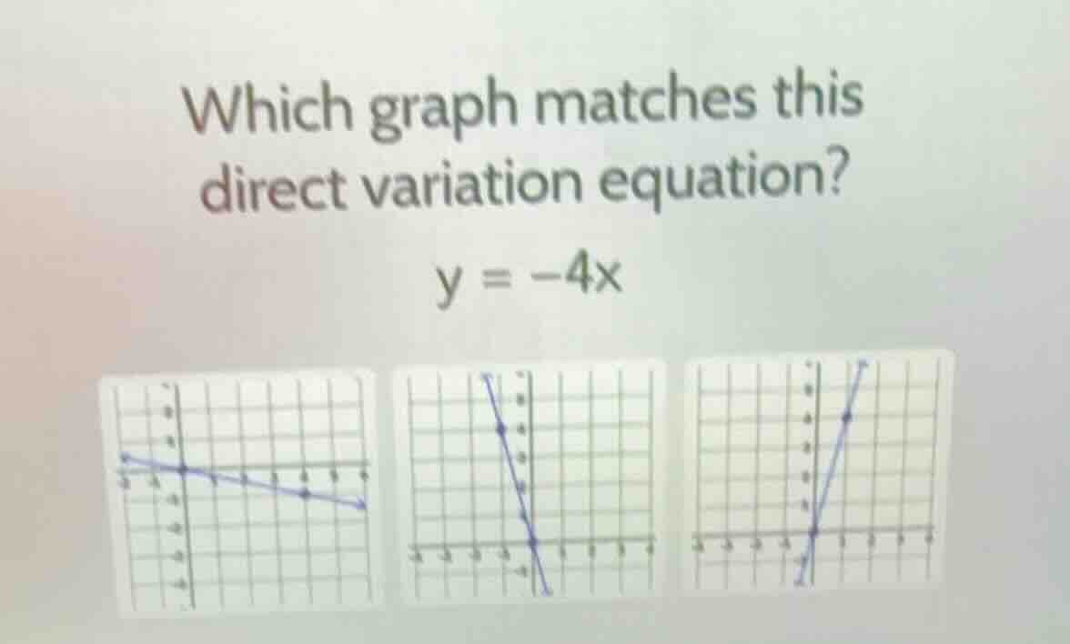 which graph matches this direct variation equation? \\y = -4x\\
