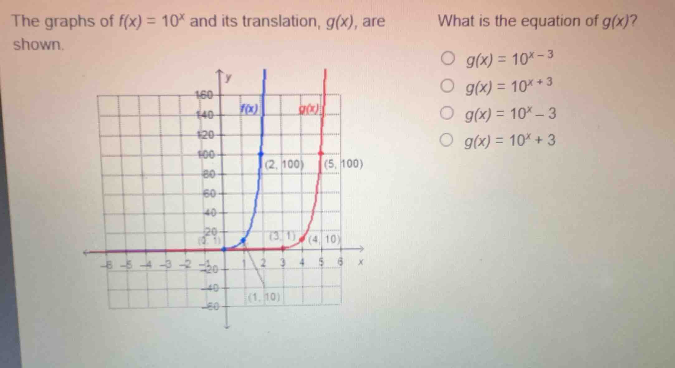 the graphs of (f(x) = 10^x) and its translation, (g(x)), are shown. wha…