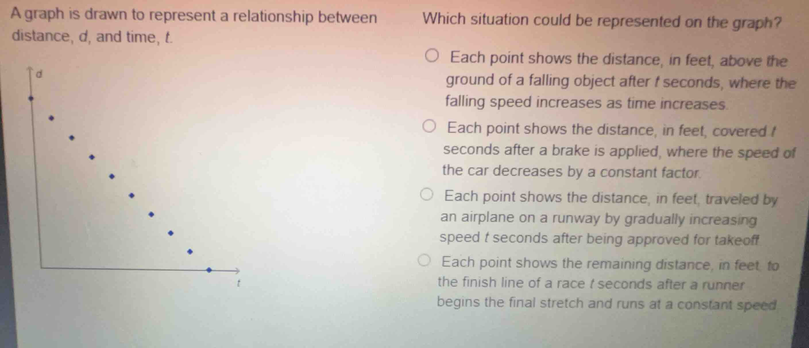 a graph is drawn to represent a relationship between distance, \\(d\\),…