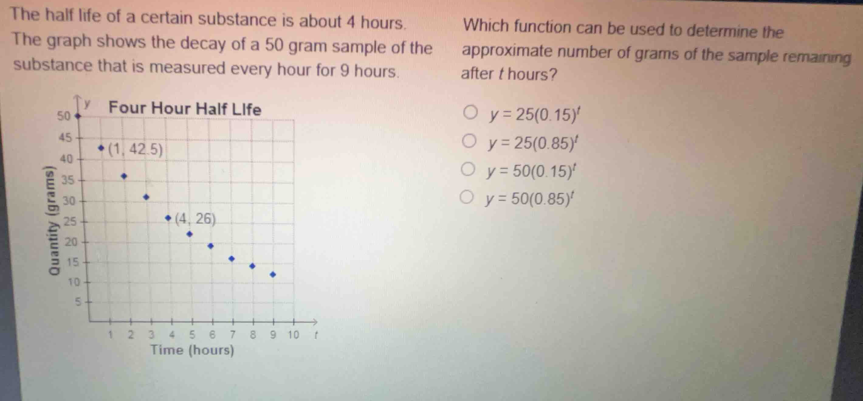 the half life of a certain substance is about 4 hours. the graph shows …