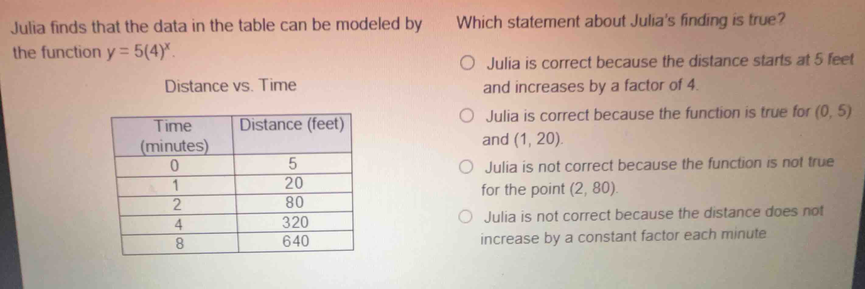 julia finds that the data in the table can be modeled by the function \…