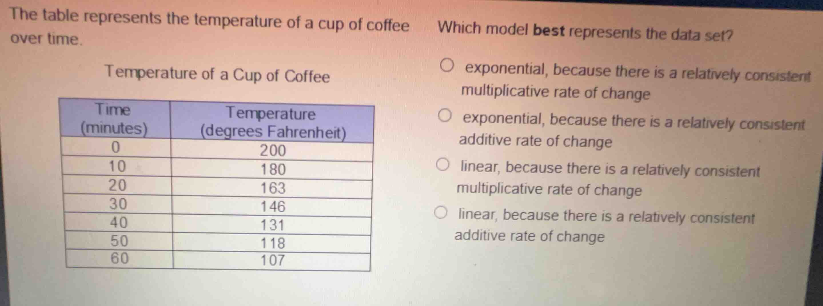 the table represents the temperature of a cup of coffee over time. temp…
