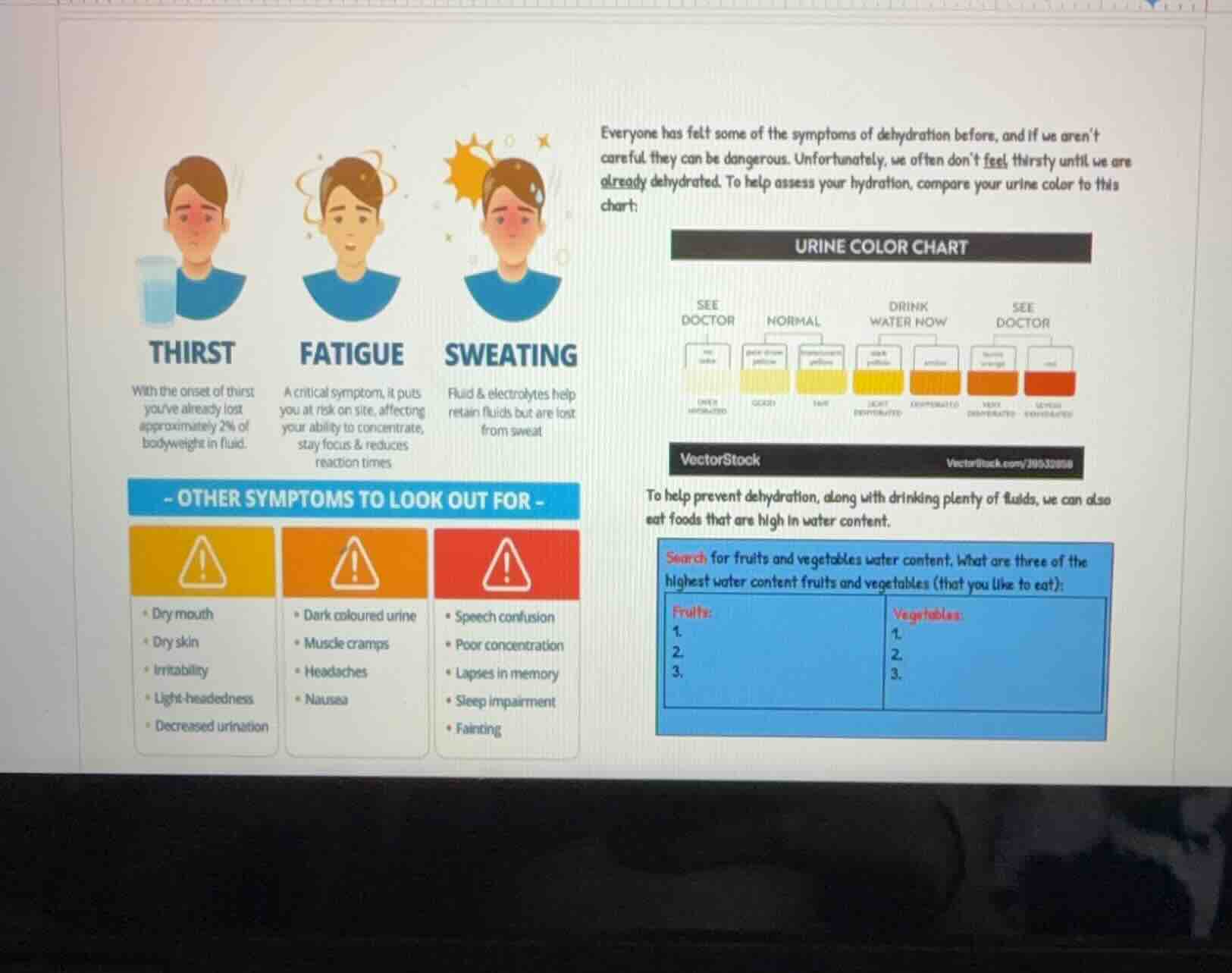 search for fruits and vegetables water content. what are three of the h…