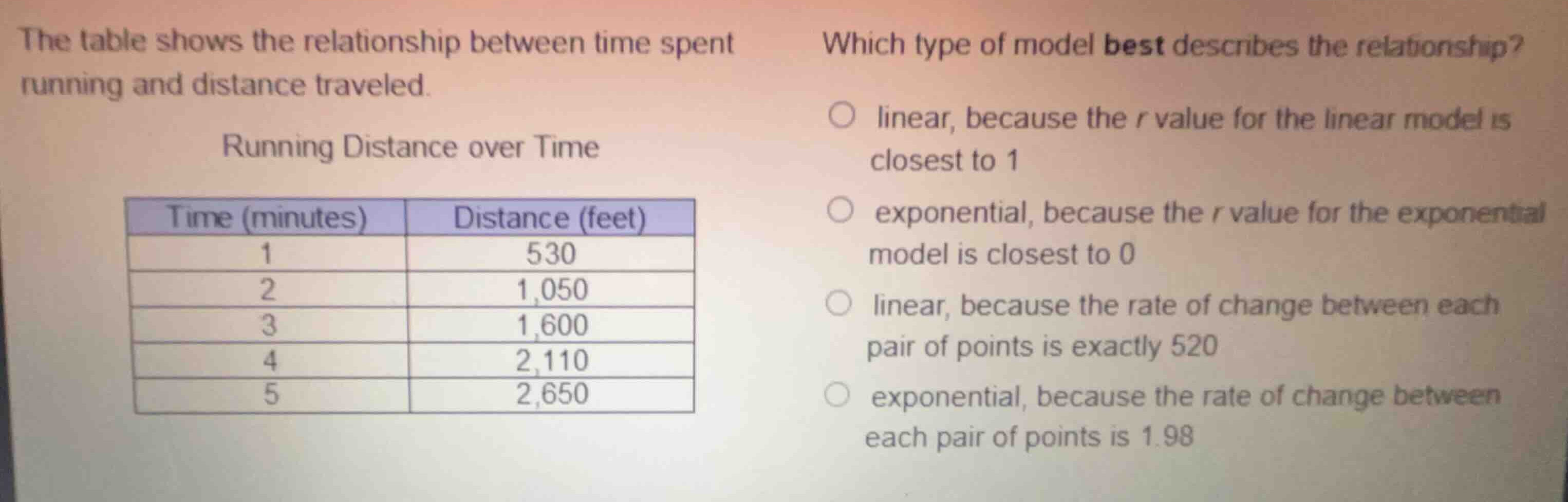 the table shows the relationship between time spent running and distanc…