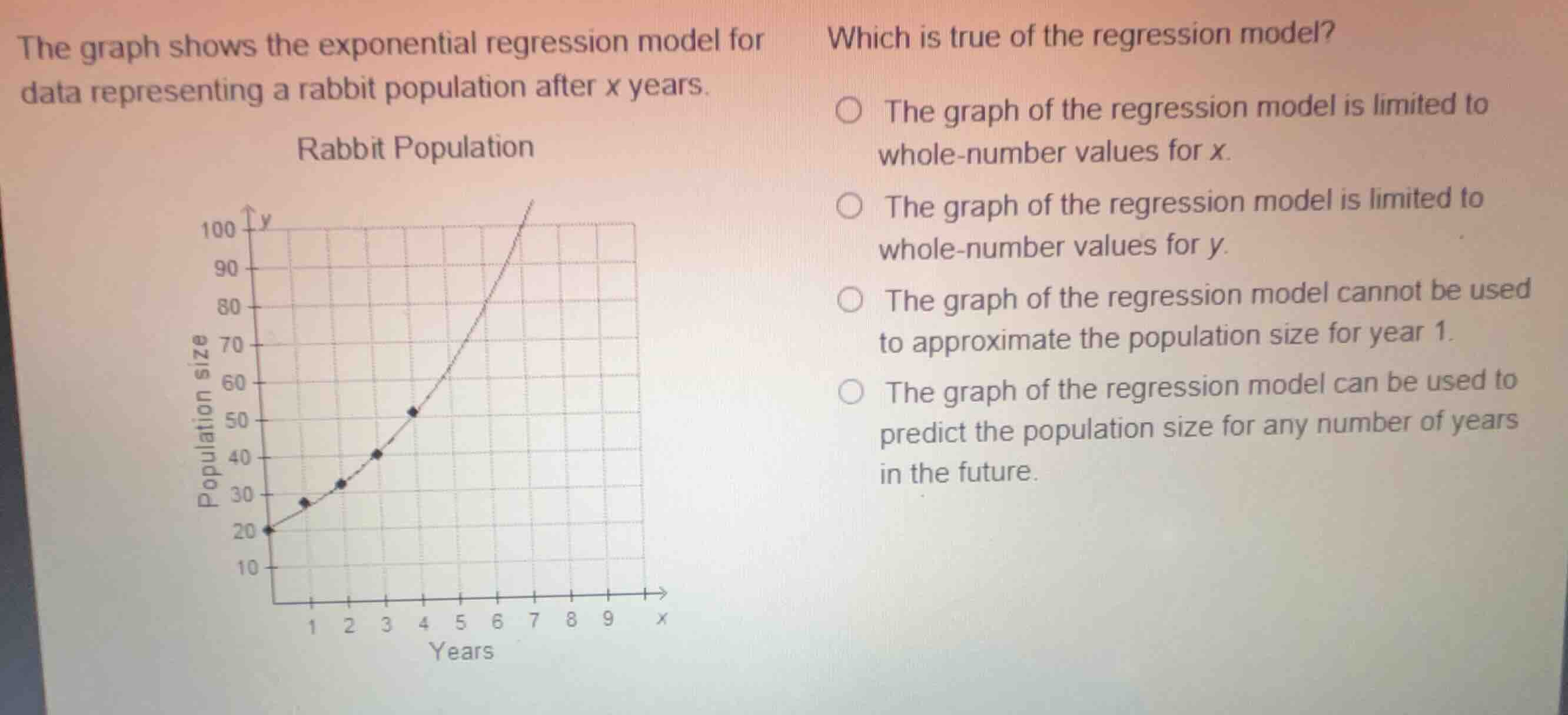 the graph shows the exponential regression model for data representing …