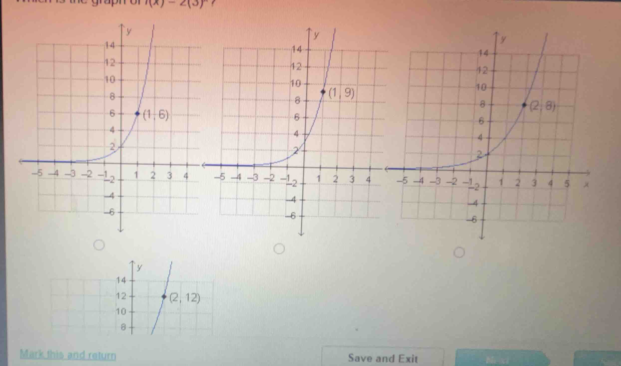 which is the graph of \\(f(x) = 2(3)^x\\)?