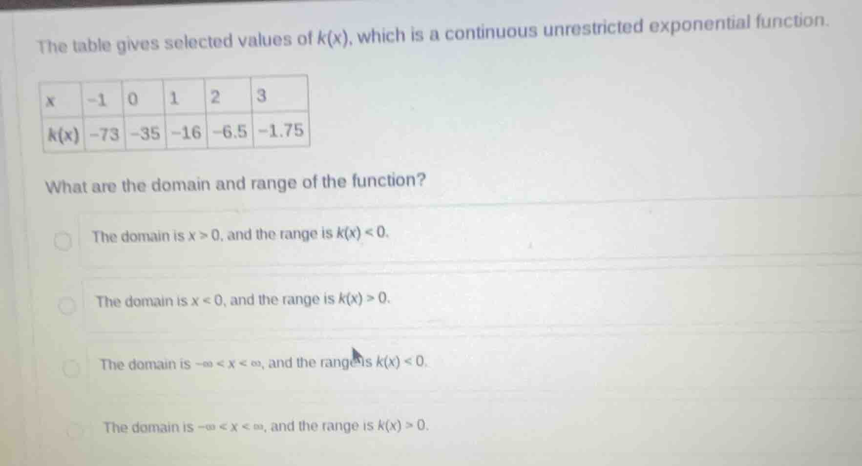 the table gives selected values of \\(k(x)\\), which is a continuous un…