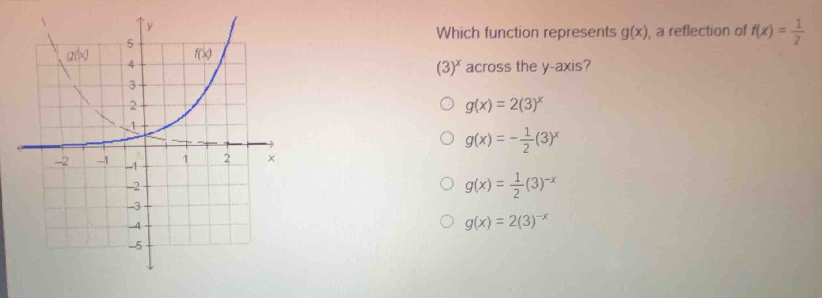 which function represents g(x), a reflection of \\(f(x) = \\frac{1}{2}(…