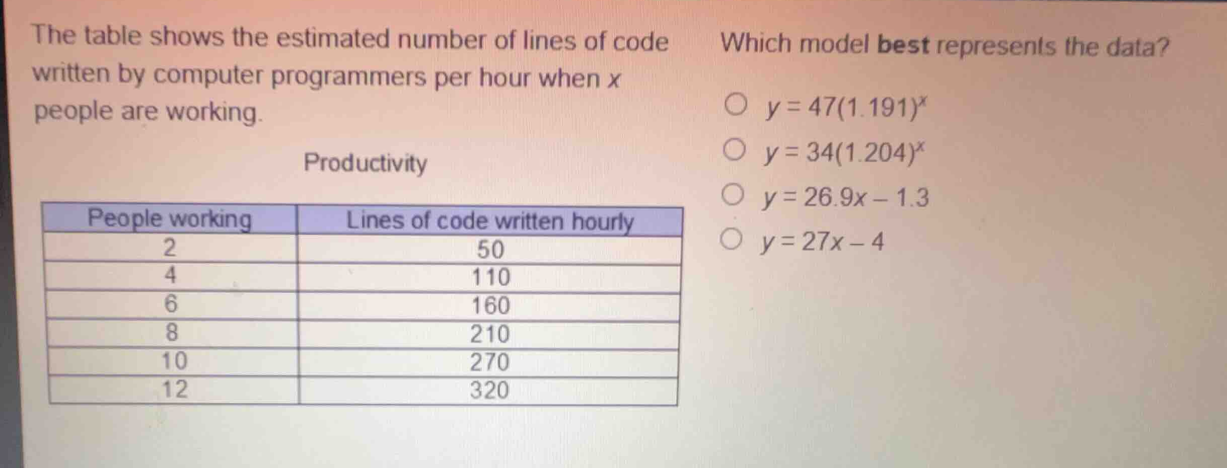 the table shows the estimated number of lines of code written by comput…