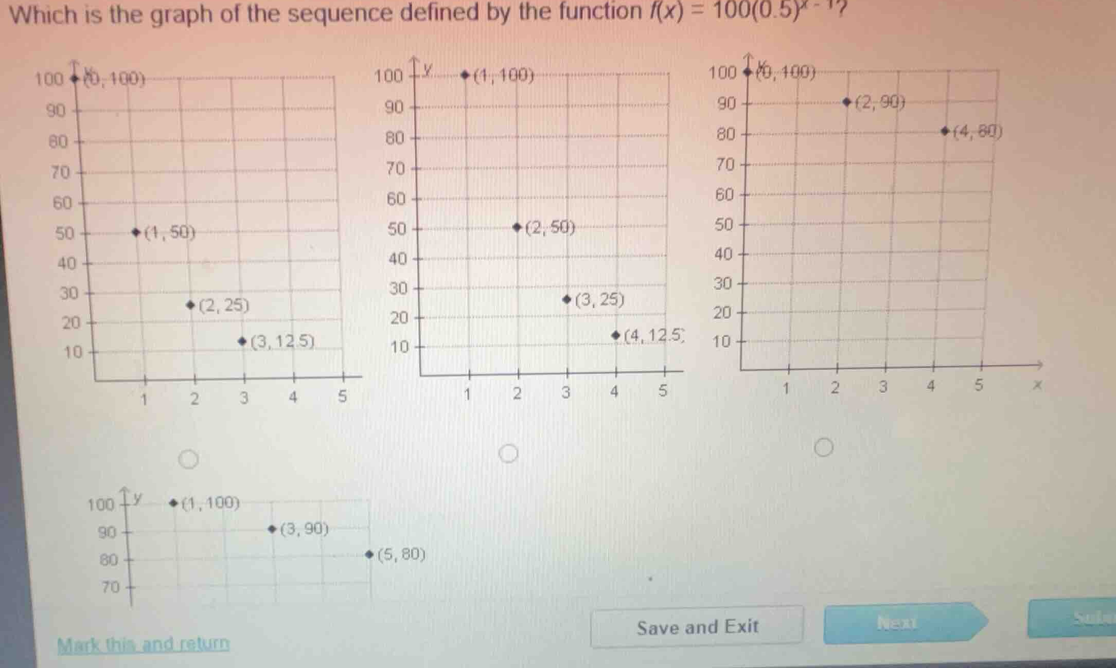 which is the graph of the sequence defined by the function \\(f(x) = 10…