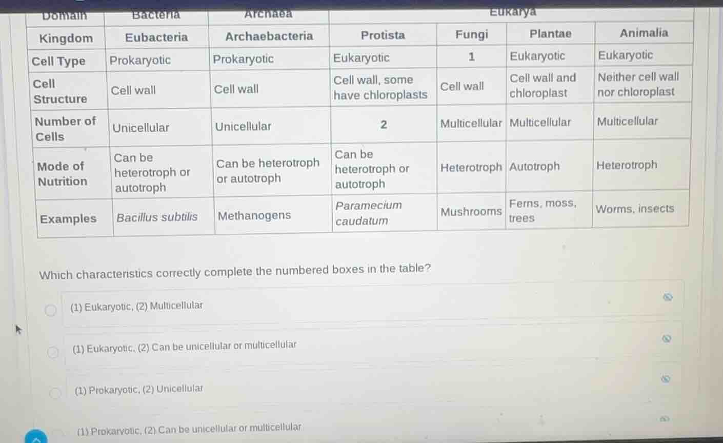 which characteristics correctly complete the numbered boxes in the tabl…