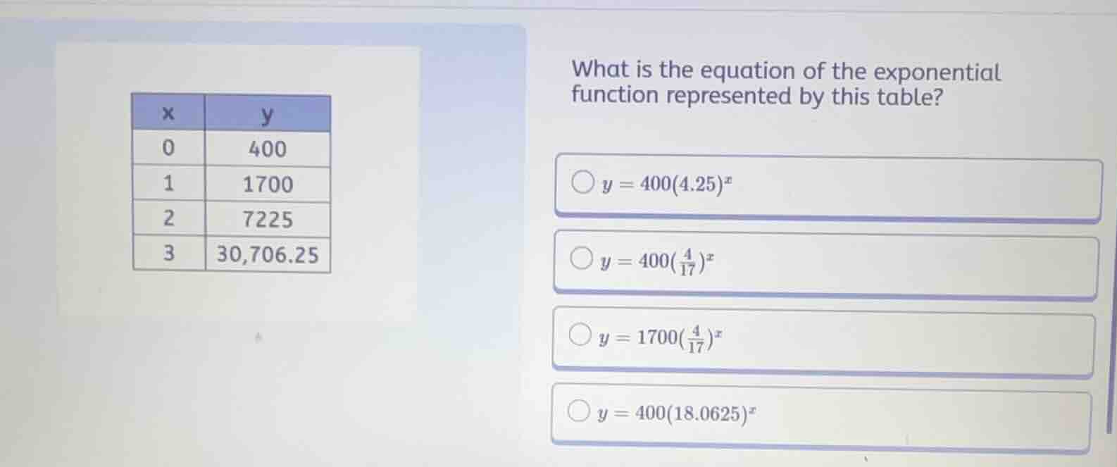what is the equation of the exponential function represented by this ta…