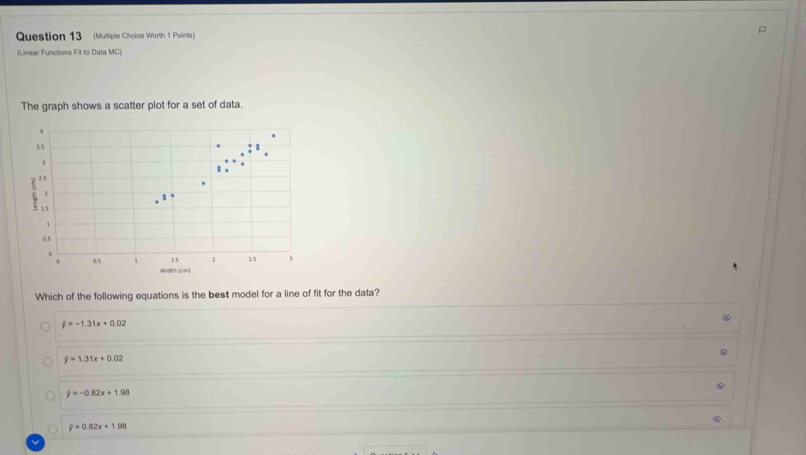 question 13 (multiple choice worth 1 points) (linear functions fit to d…
