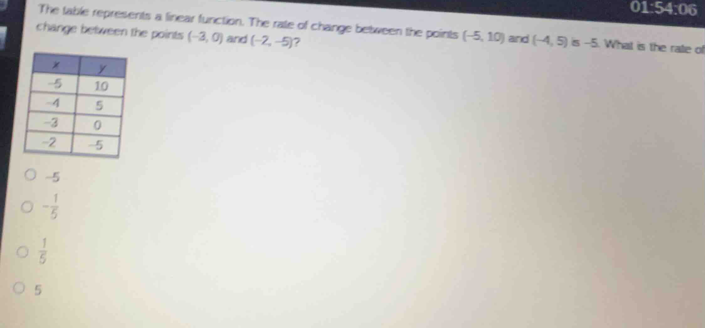 the table represents a linear function. the rate of change between the …
