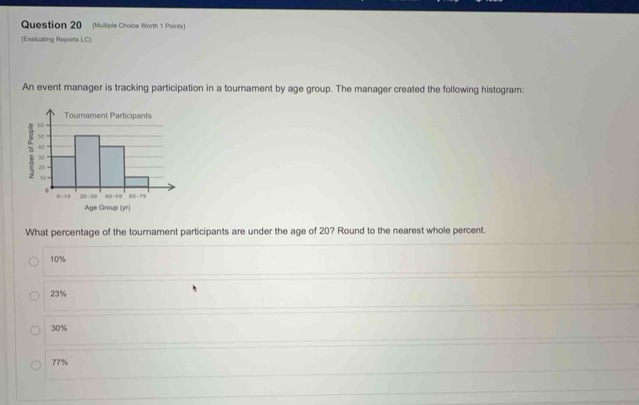 question 20 (multiple choice worth 1 points) (evaluating reports lc) an…