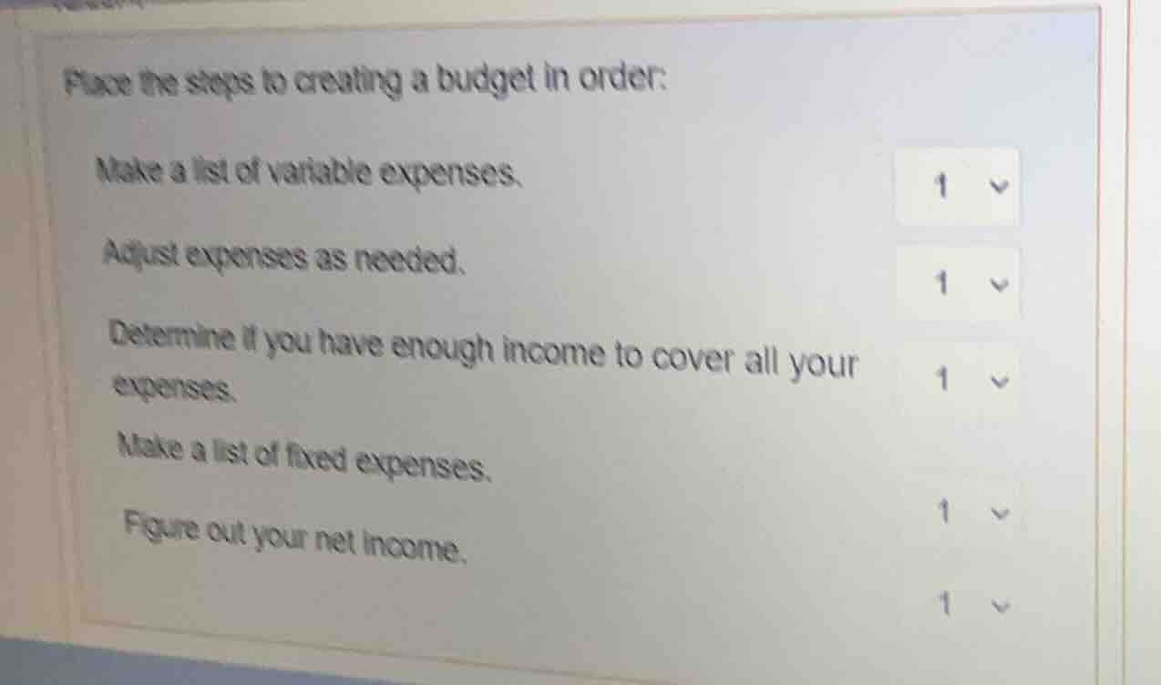 place the steps to creating a budget in order: make a list of variable …