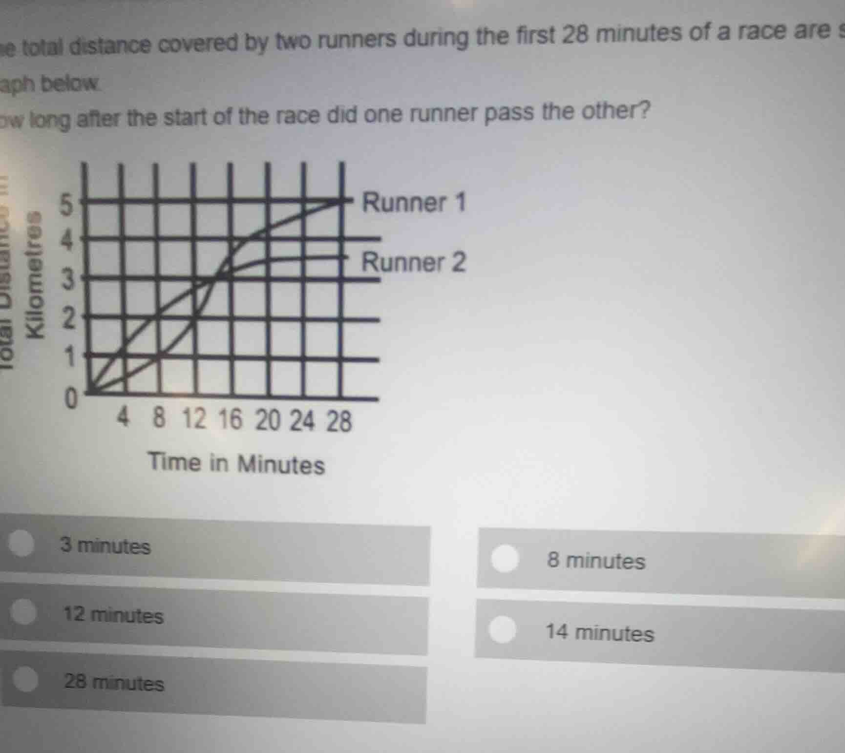 the total distance covered by two runners during the first 28 minutes o…
