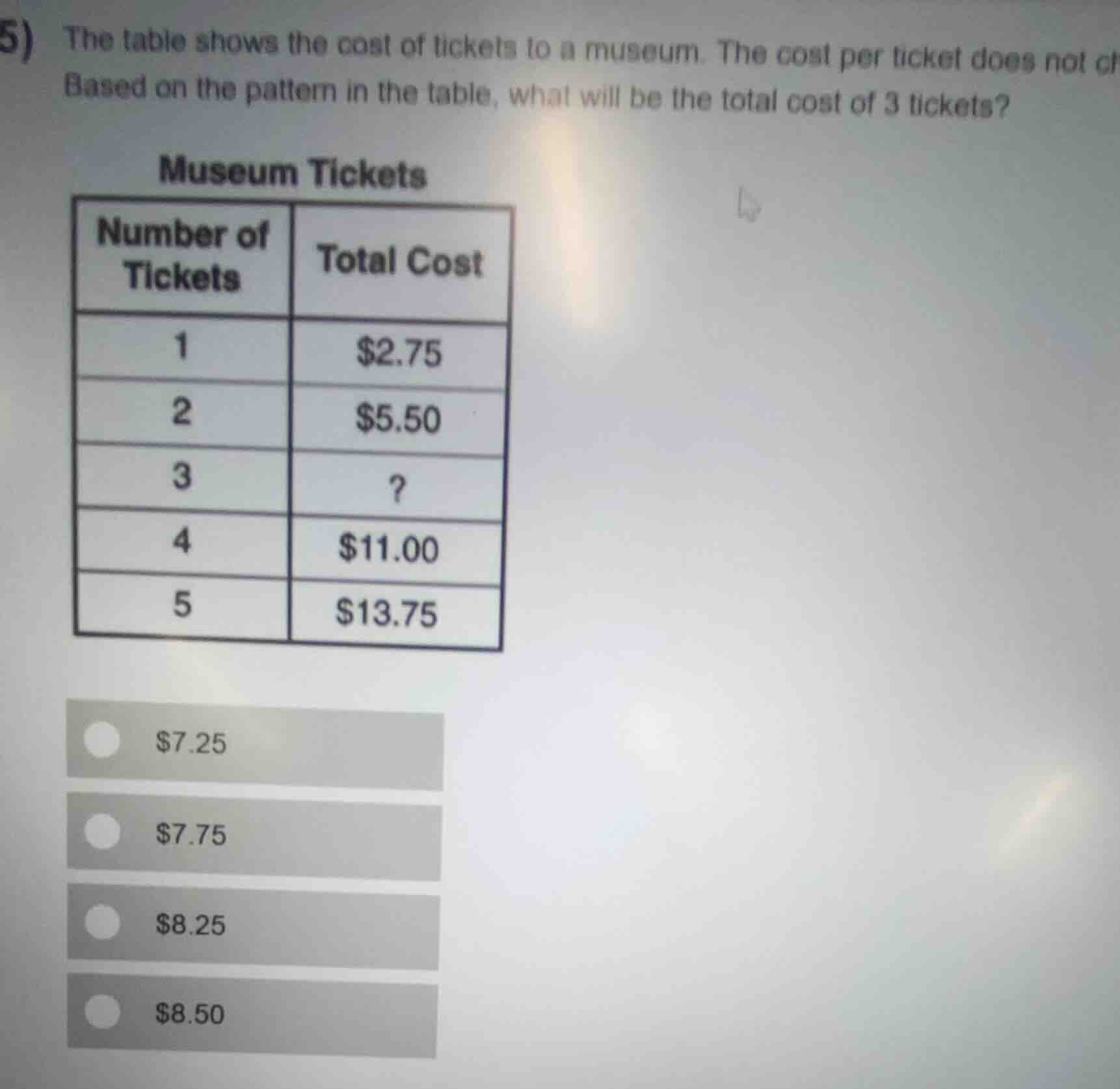 5) the table shows the cost of tickets to a museum. the cost per ticket…