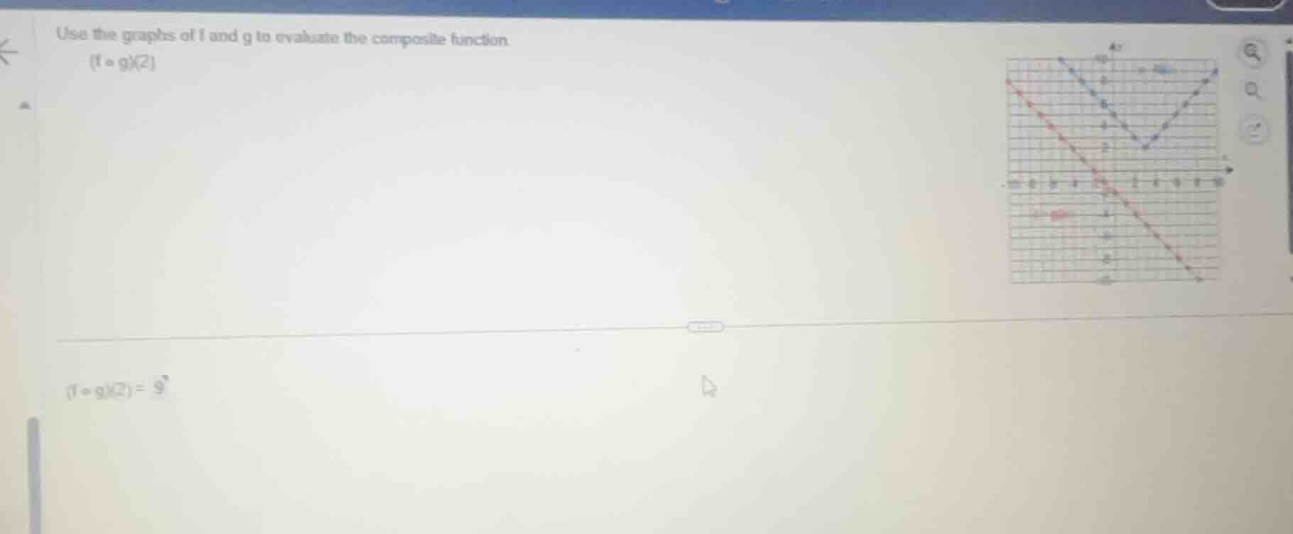 use the graphs of f and g to evaluate the composite function. \\((f \\c…