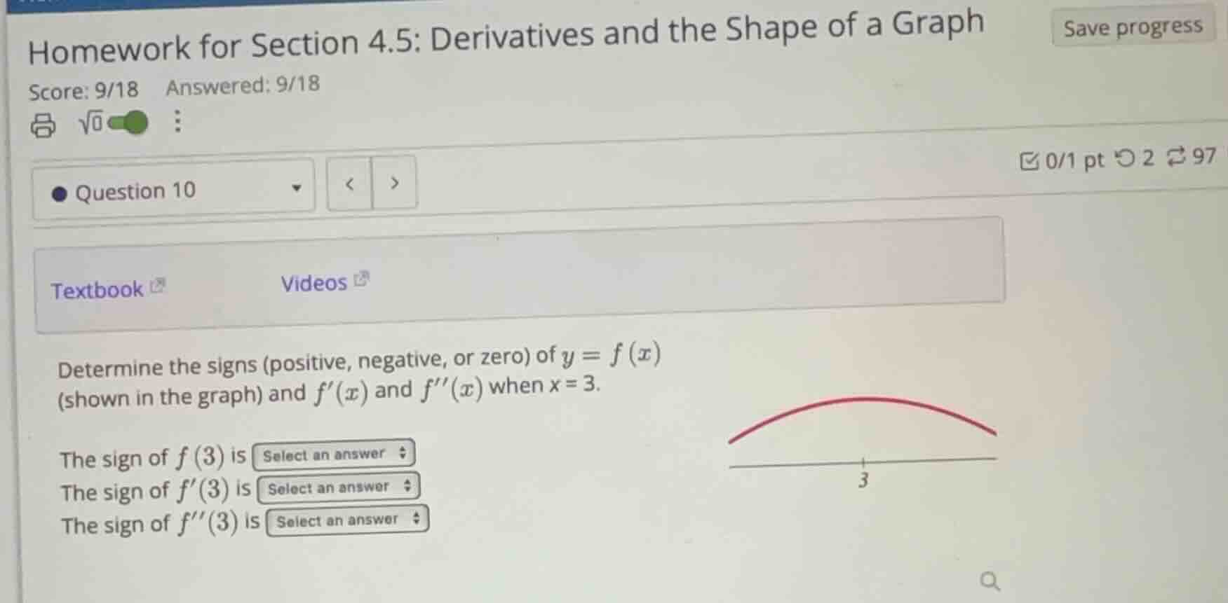 determine the signs (positive, negative, or zero) of (y = f(x)) (shown …