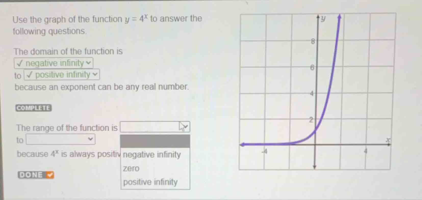 use the graph of the function \\(y = 4^x\\) to answer the following que…