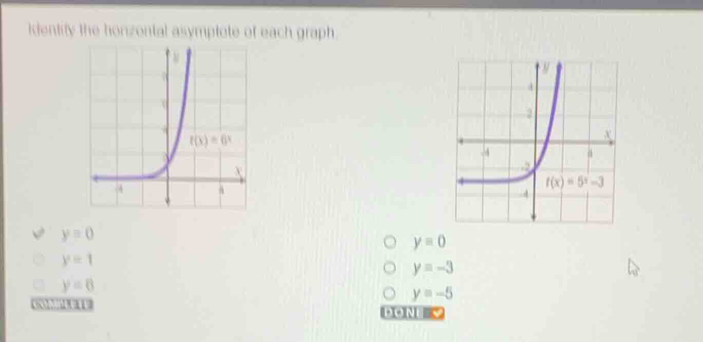 identify the horizontal asymptote of each graph. graph 1: \\(f(x) = 6^x…