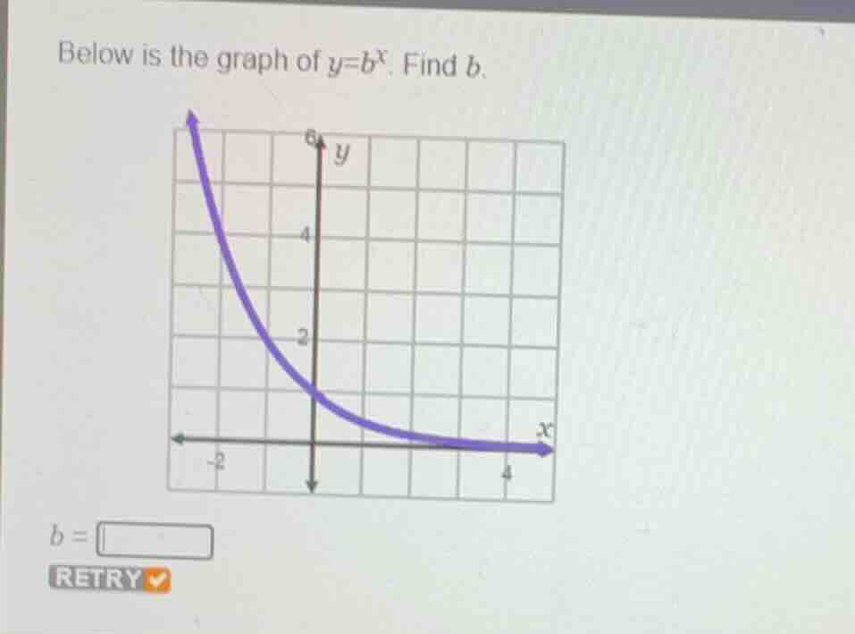 below is the graph of \\(y=b^x\\). find \\(b\\). \\(b = \\)