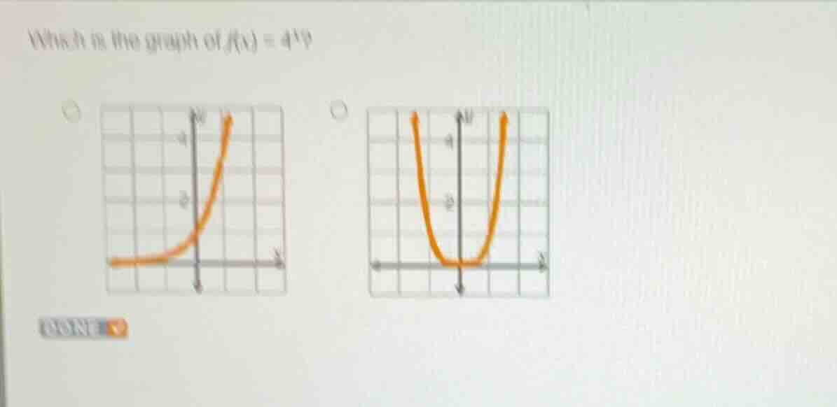 which is the graph of \\(f(x) = 4^x\\)?